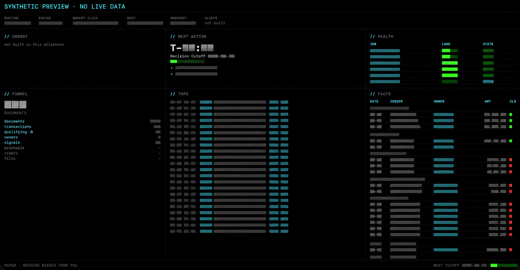 Privacy-safe redacted Sonde product screenshot labelled Synthetic Preview and No Live Data.